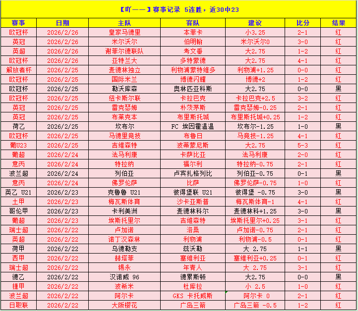 常规赛第,轮最佳阵容,胡金秋领跑,开云体育官网,KaiYun,SPORTS,开云体育中国官网,KaiYun体育平台,开云体育服务