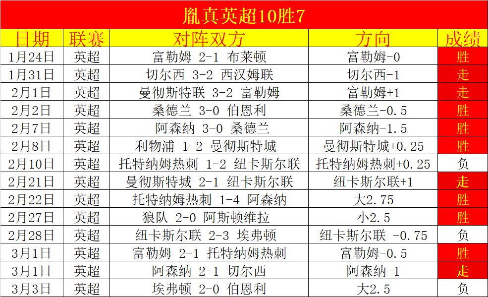 全红婵直言,挑战低谷,历经挫败欲,开云体育官网,KaiYun,SPORTS,开云体育中国官网,KaiYun体育平台,开云体育服务