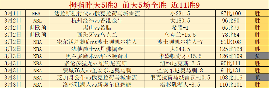 三峡影像纪,新闻摄影二,十载,开云体育官网,KaiYun,SPORTS,开云体育中国官网,KaiYun体育平台,开云体育服务