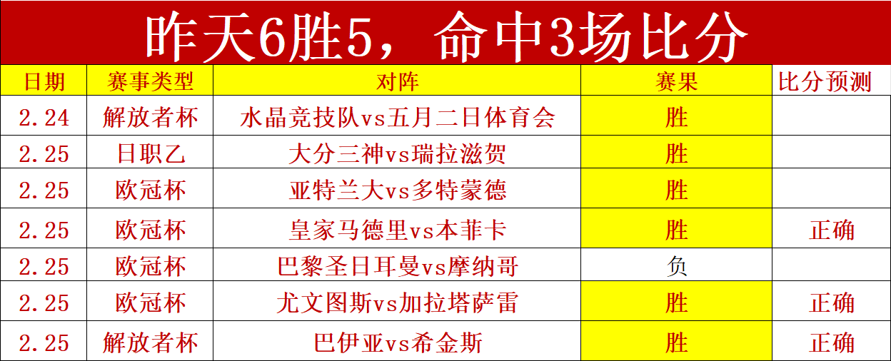 月大乐透期,号专家质合,推荐,开云体育官网,KaiYun,SPORTS,开云体育中国官网,KaiYun体育平台,开云体育服务