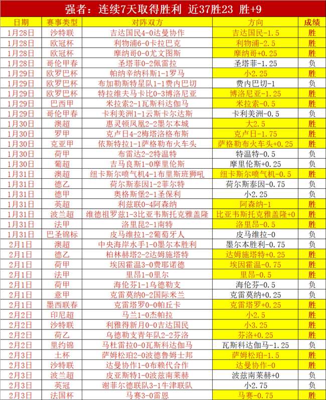 观众对比赛,看法纷纭,他力挺远距,开云体育官网,KaiYun,SPORTS,开云体育中国官网,KaiYun体育平台,开云体育服务