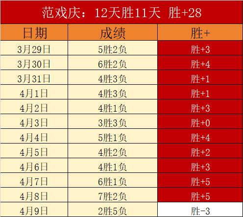 亚海女联,柏迪逊主场,战萨格雷布,开云体育官网,KaiYun,SPORTS,开云体育中国官网,KaiYun体育平台,开云体育服务