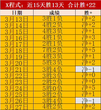 凯尔特人对,阵独行侠,专家前瞻分,开云体育官网,KaiYun,SPORTS,开云体育中国官网,KaiYun体育平台,开云体育服务