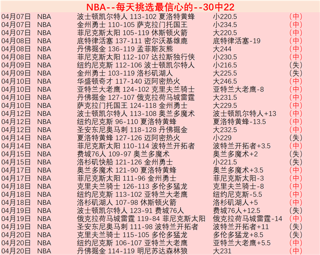 鲁梅尼格谈,联赛冠军,实力稳定团,开云体育官网,KaiYun,SPORTS,开云体育中国官网,KaiYun体育平台,开云体育服务