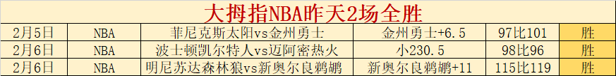 抚州,吉安,饶晨任意球,开云体育官网,KaiYun,SPORTS,开云体育中国官网,KaiYun体育平台,开云体育服务