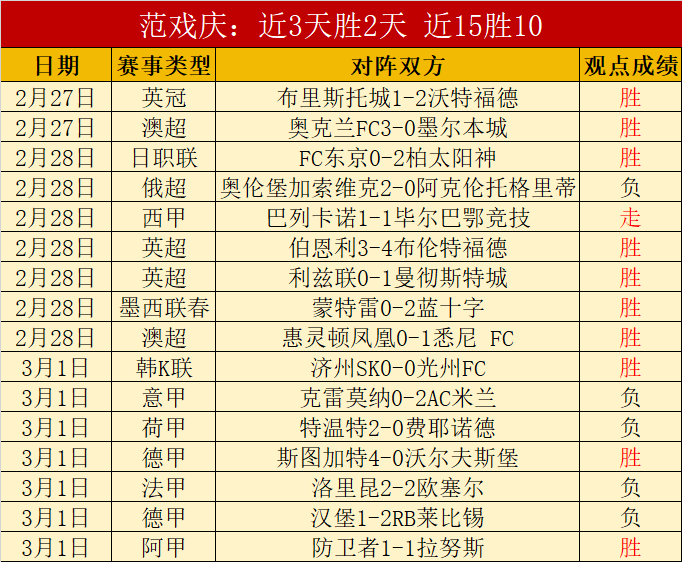 开云体育,资讯,开云体育官网,开云体育官网,KaiYun,SPORTS,开云体育中国官网,KaiYun体育平台,开云体育服务