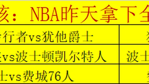林诗栋亚洲杯乒乓球首战告捷：以3-0击败黄镇廷，央视体育微博同步报道