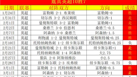 全红婵直言挑战低谷，历经挫败欲退却，如今正努力塑形中。