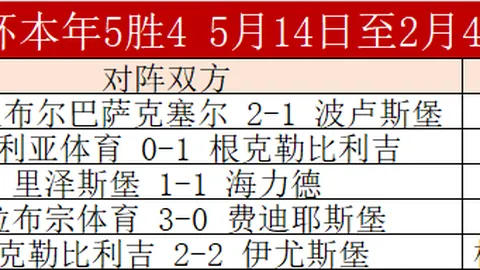 “拜仁逆袭门兴，特尔制胜萨内助威，延续三连胜辉煌图解”