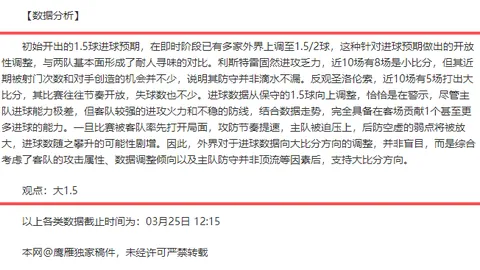 “辽宁队下午5点优化首发，杨鸣详解与山东队三战取胜策略”