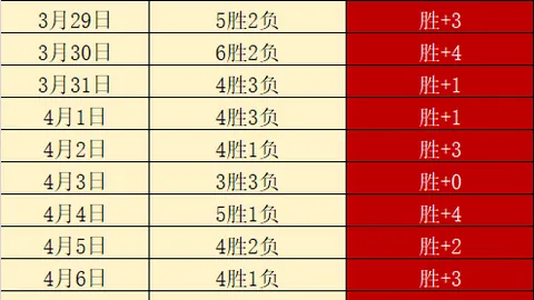 亚海女联：柏迪逊主场战萨格雷布，专家质合分析及前区十码推荐