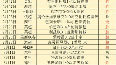 开云体育 资讯 200002 sb3